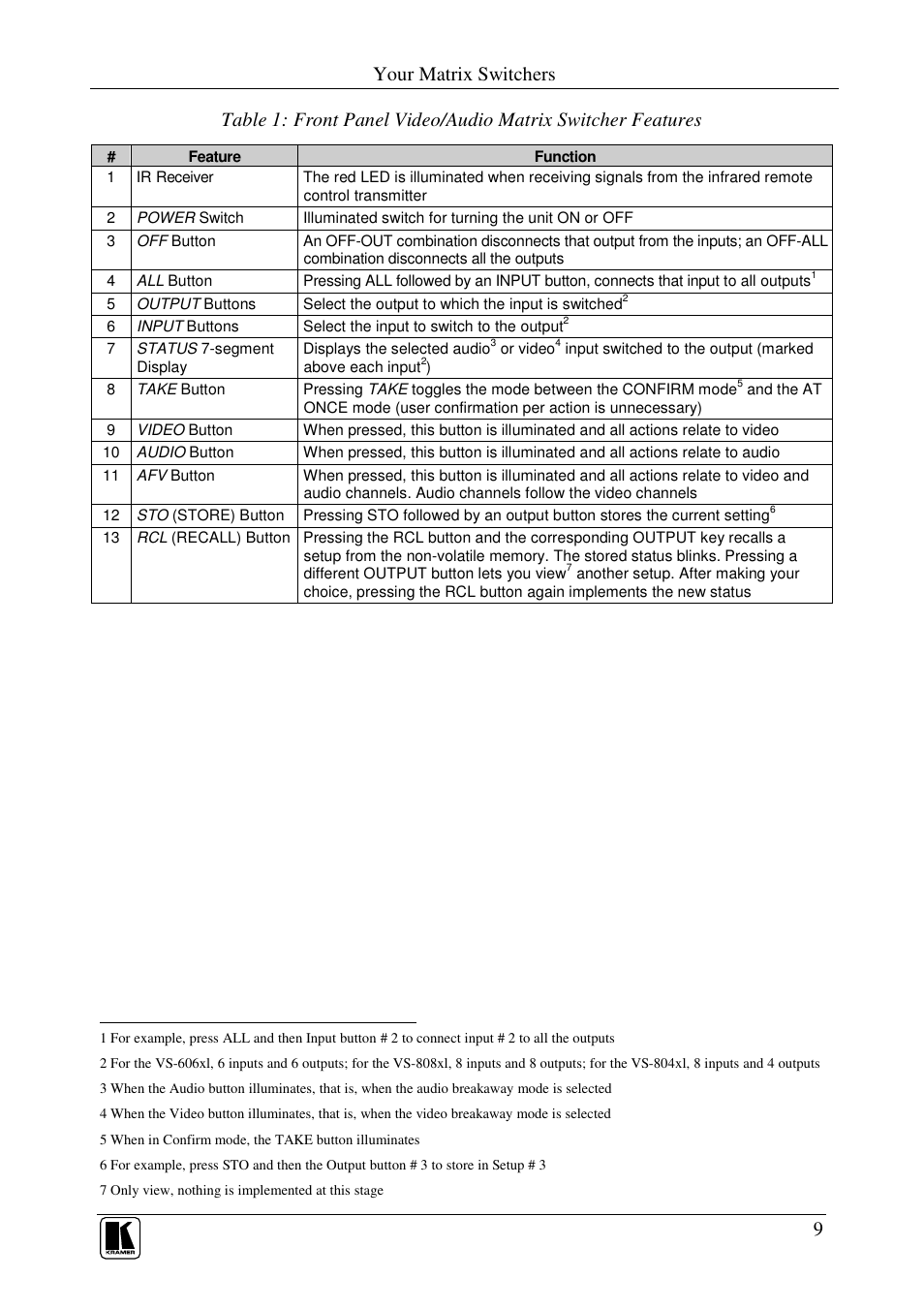 Your matrix switchers | Kramer Electronics VS-848 User Manual | Page 12 / 39