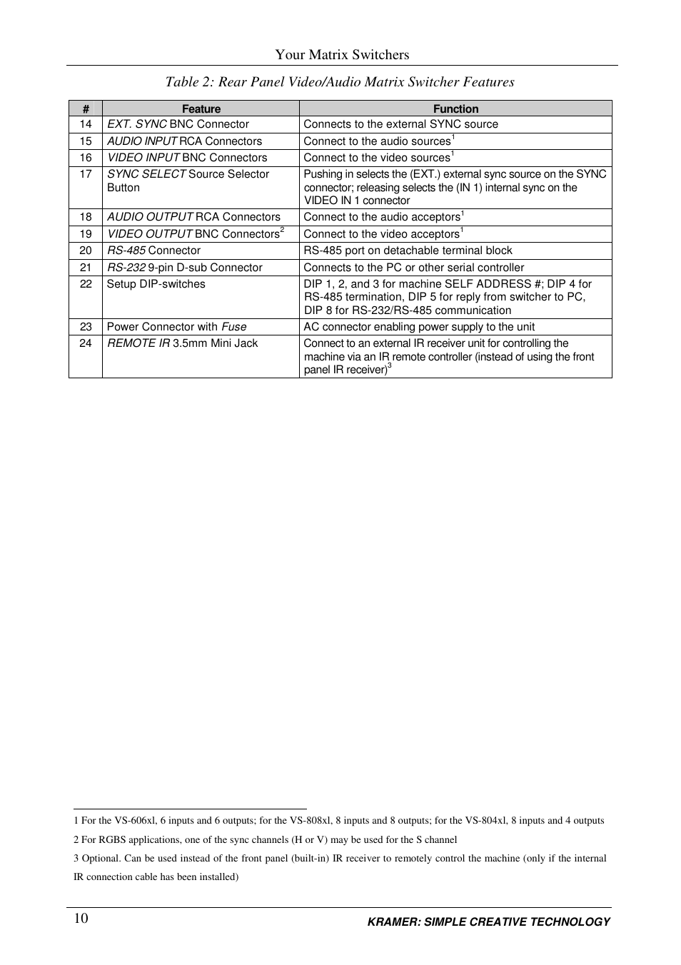Your matrix switchers | Kramer Electronics VS-848 User Manual | Page 13 / 39