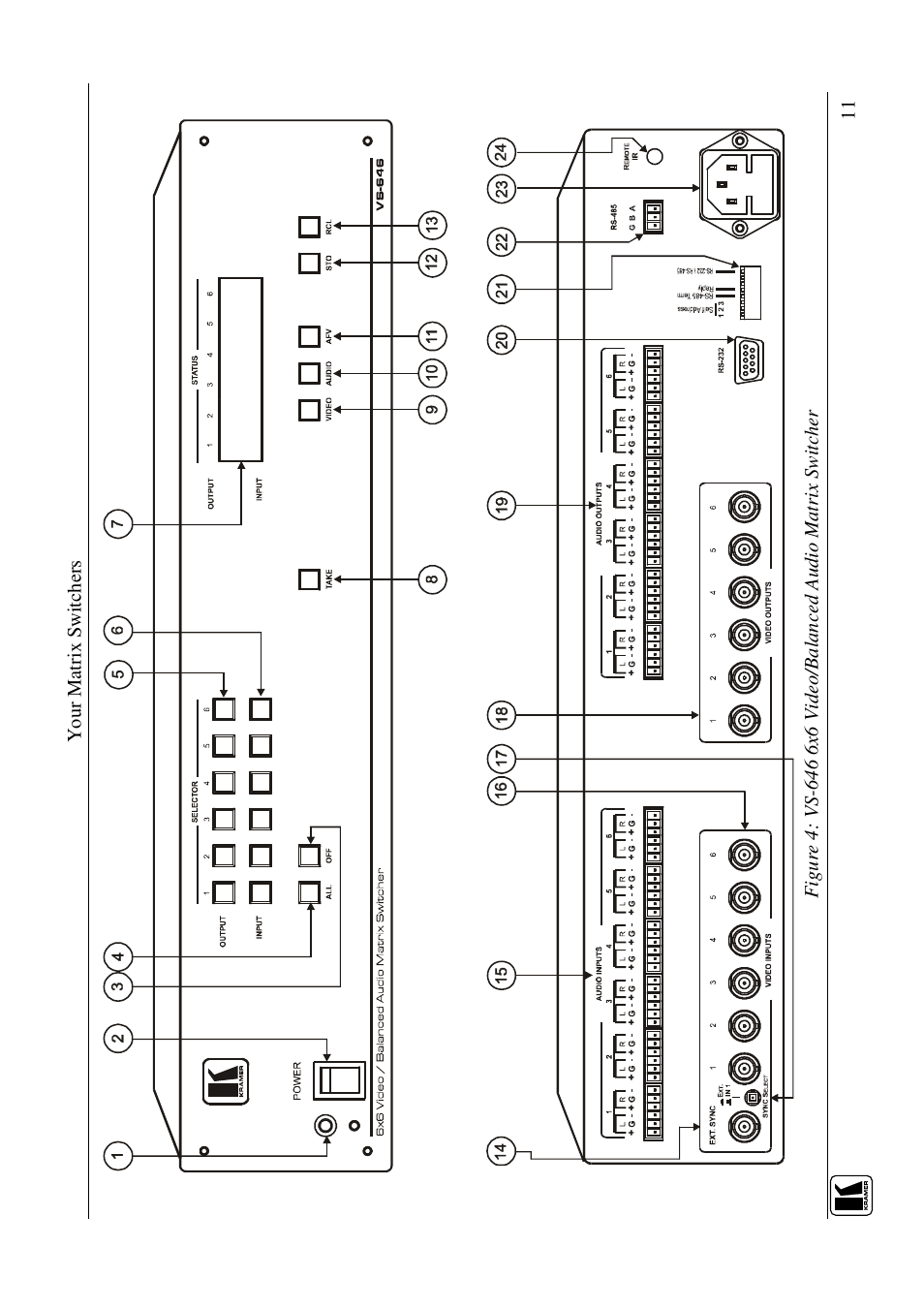 Kramer Electronics VS-848 User Manual | Page 14 / 39