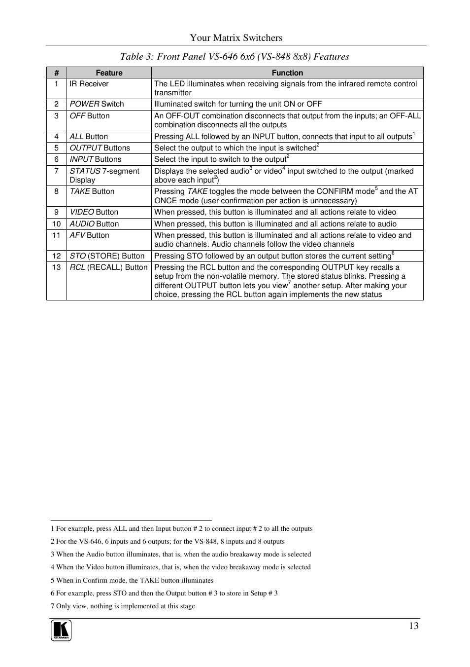 Your matrix switchers | Kramer Electronics VS-848 User Manual | Page 16 / 39