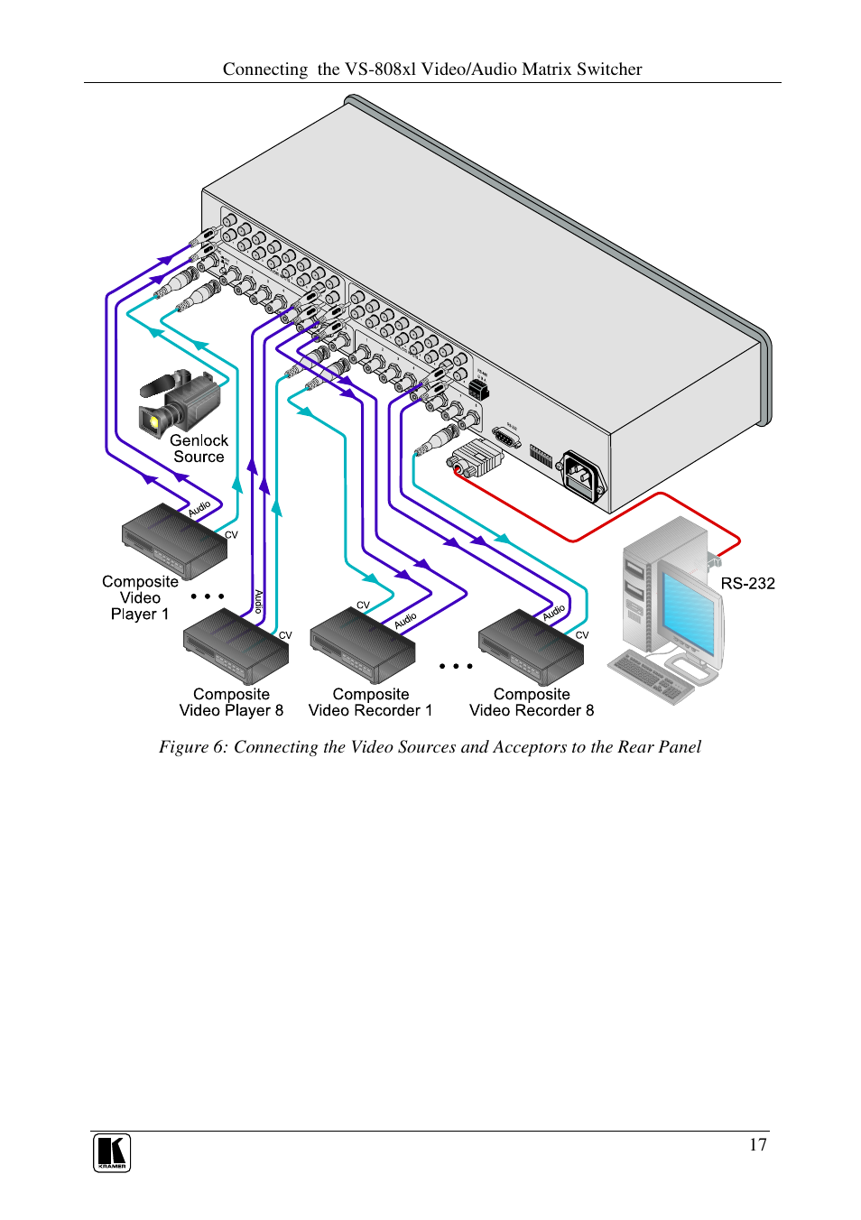 Kramer Electronics VS-848 User Manual | Page 20 / 39