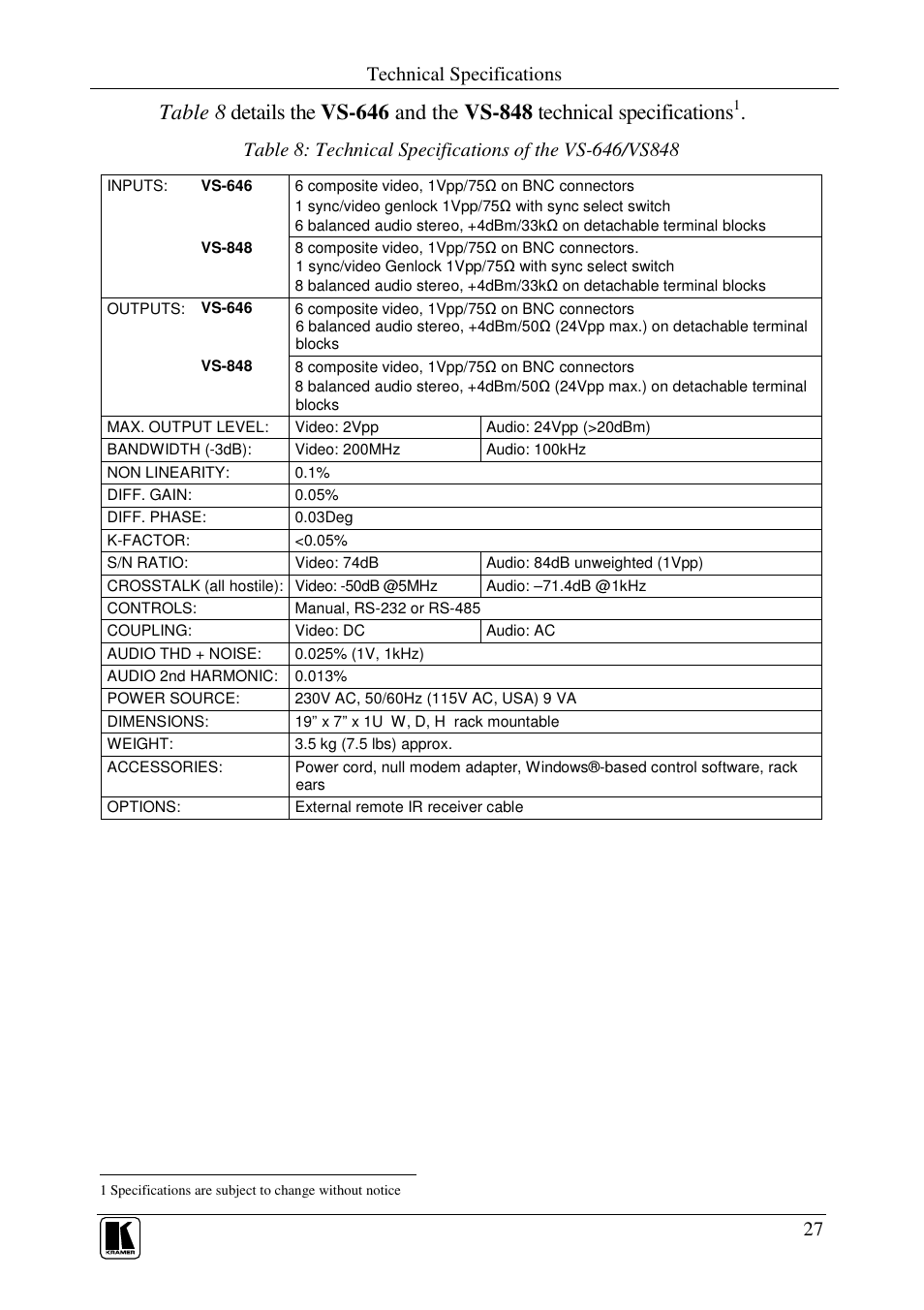Kramer Electronics VS-848 User Manual | Page 30 / 39