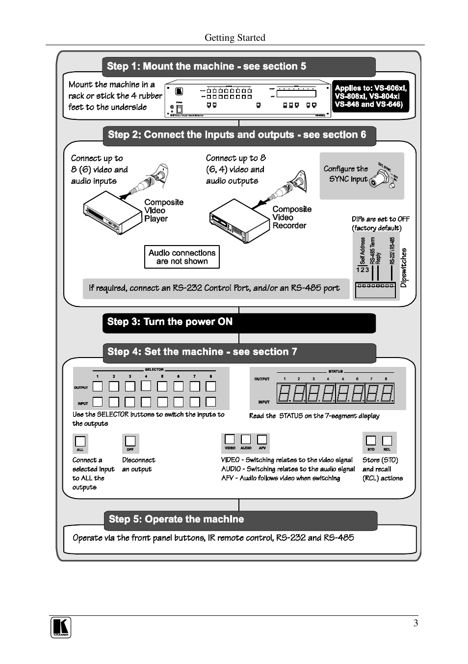 Kramer Electronics VS-848 User Manual | Page 6 / 39