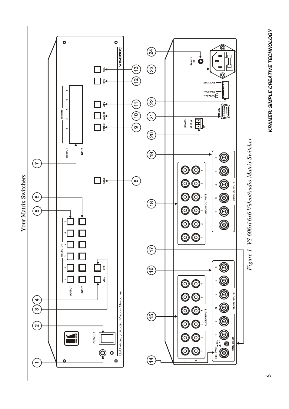 Kramer Electronics VS-848 User Manual | Page 9 / 39