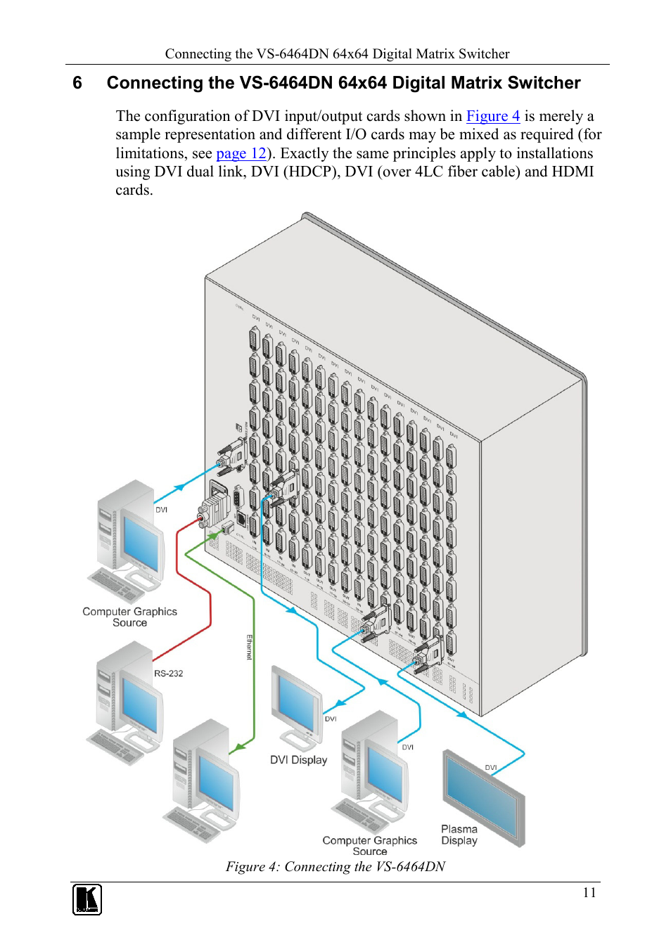 Figure 4: connecting the vs-6464dn, Ee 6) | Kramer Electronics VS-6464DN User Manual | Page 15 / 48