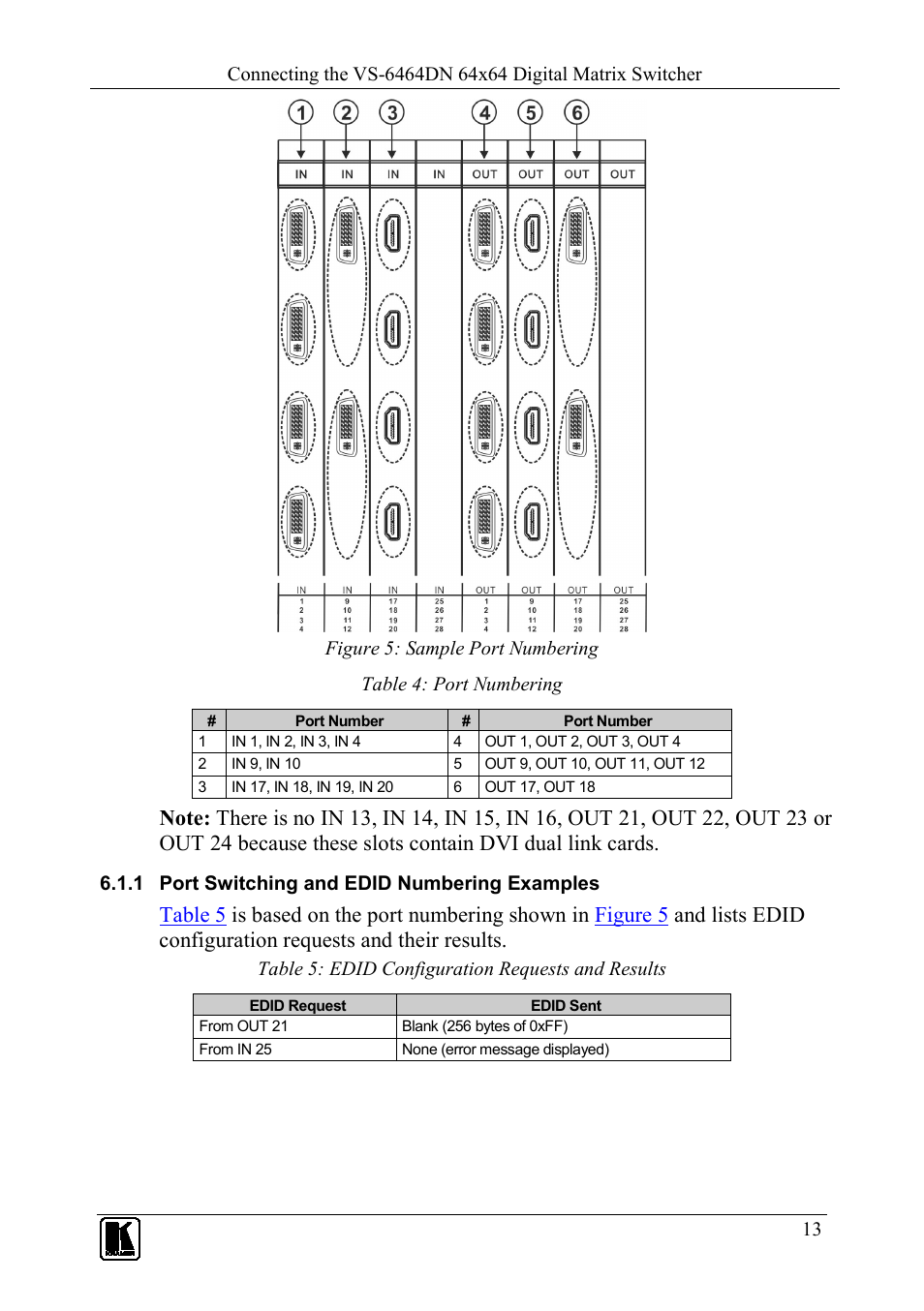 1 port switching and edid numbering examples, Port switching and edid numbering examples, Figure 5: sample port numbering | Table 4: port numbering, Table 5: edid configuration requests and results, Figure 5, Table 4 | Kramer Electronics VS-6464DN User Manual | Page 17 / 48
