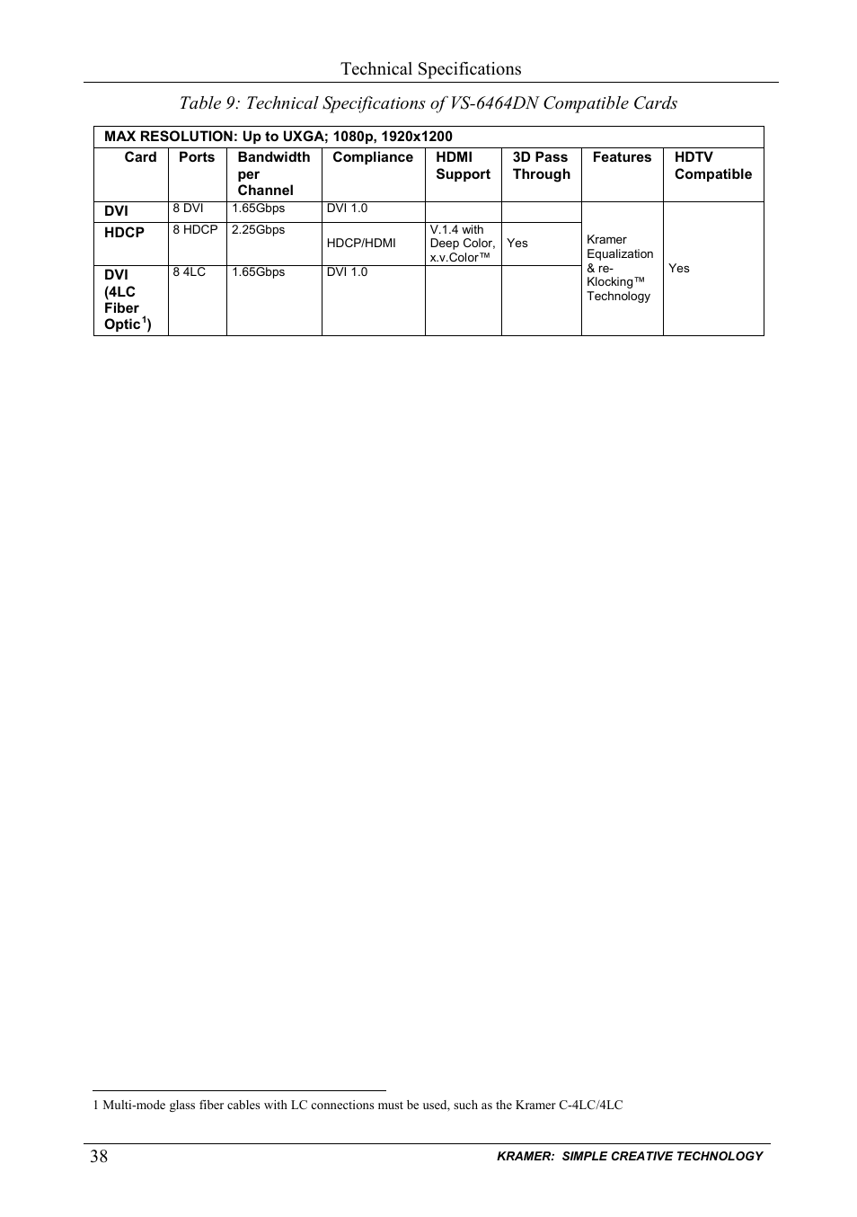 Table 9: technical specifications of vs-6464dn, Compatible cards, Table 9 | Technical specifications | Kramer Electronics VS-6464DN User Manual | Page 42 / 48