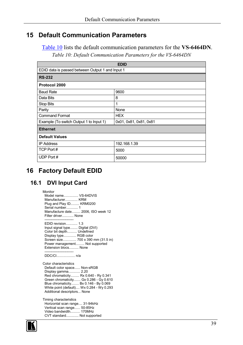 15 default communication parameters, 16 factory default edid, 1 dvi input card | Default communication parameters, Factory default edid, Dvi input card | Kramer Electronics VS-6464DN User Manual | Page 43 / 48
