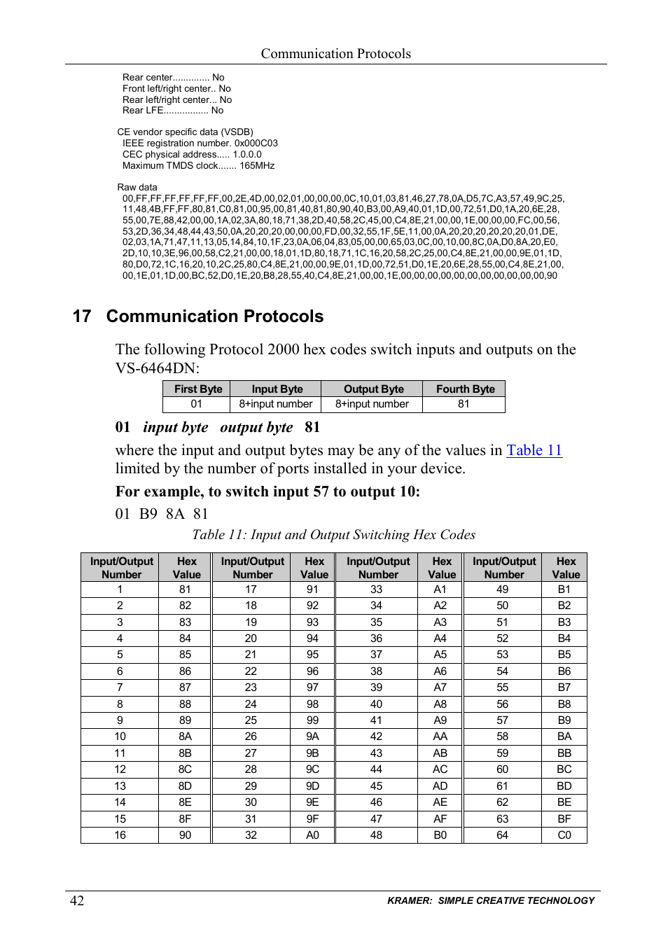 17 communication protocols, Communication protocols, Table 11: input and output switching hex codes | Kramer Electronics VS-6464DN User Manual | Page 46 / 48