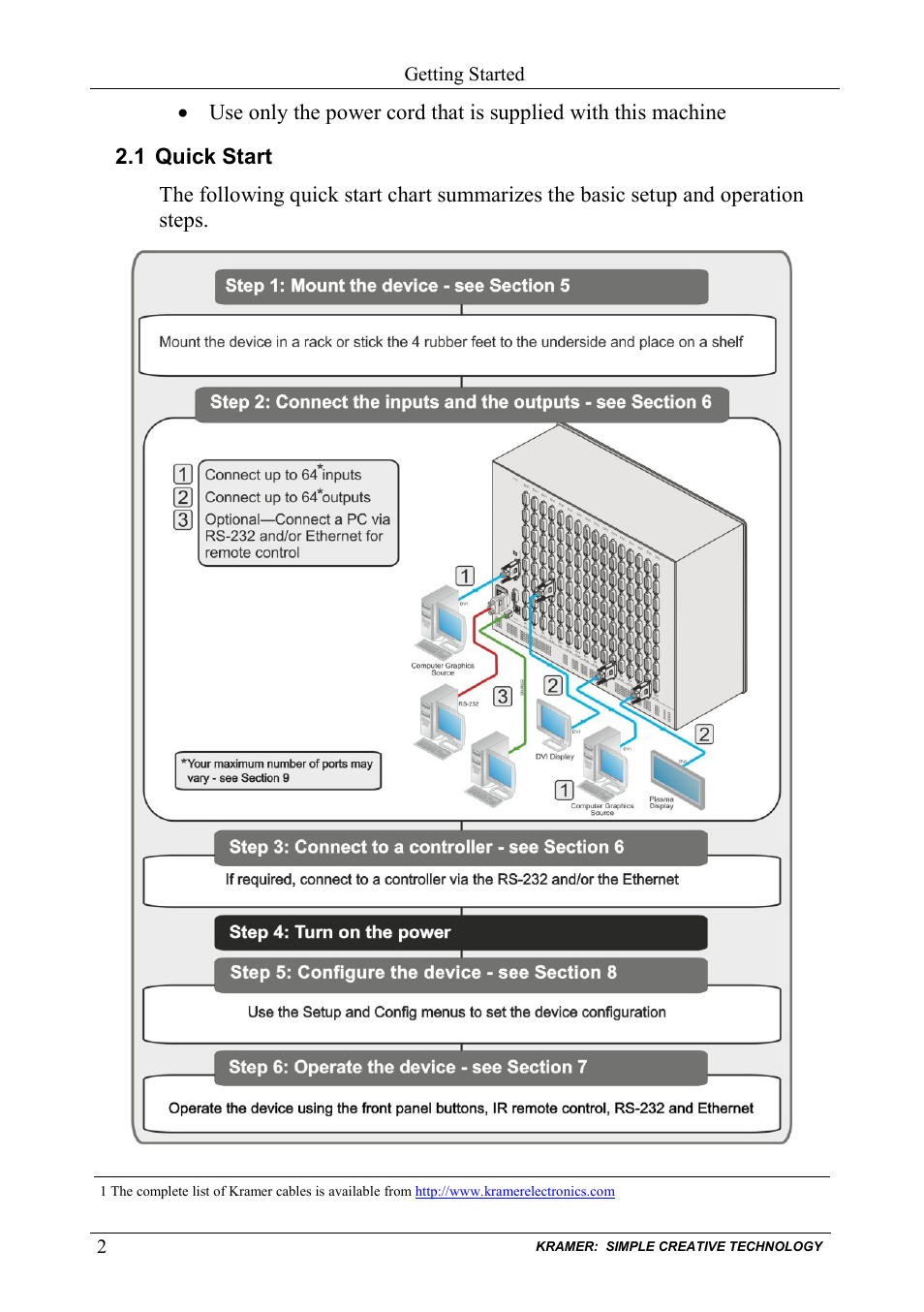 1 quick start, Quick start | Kramer Electronics VS-6464DN User Manual | Page 6 / 48