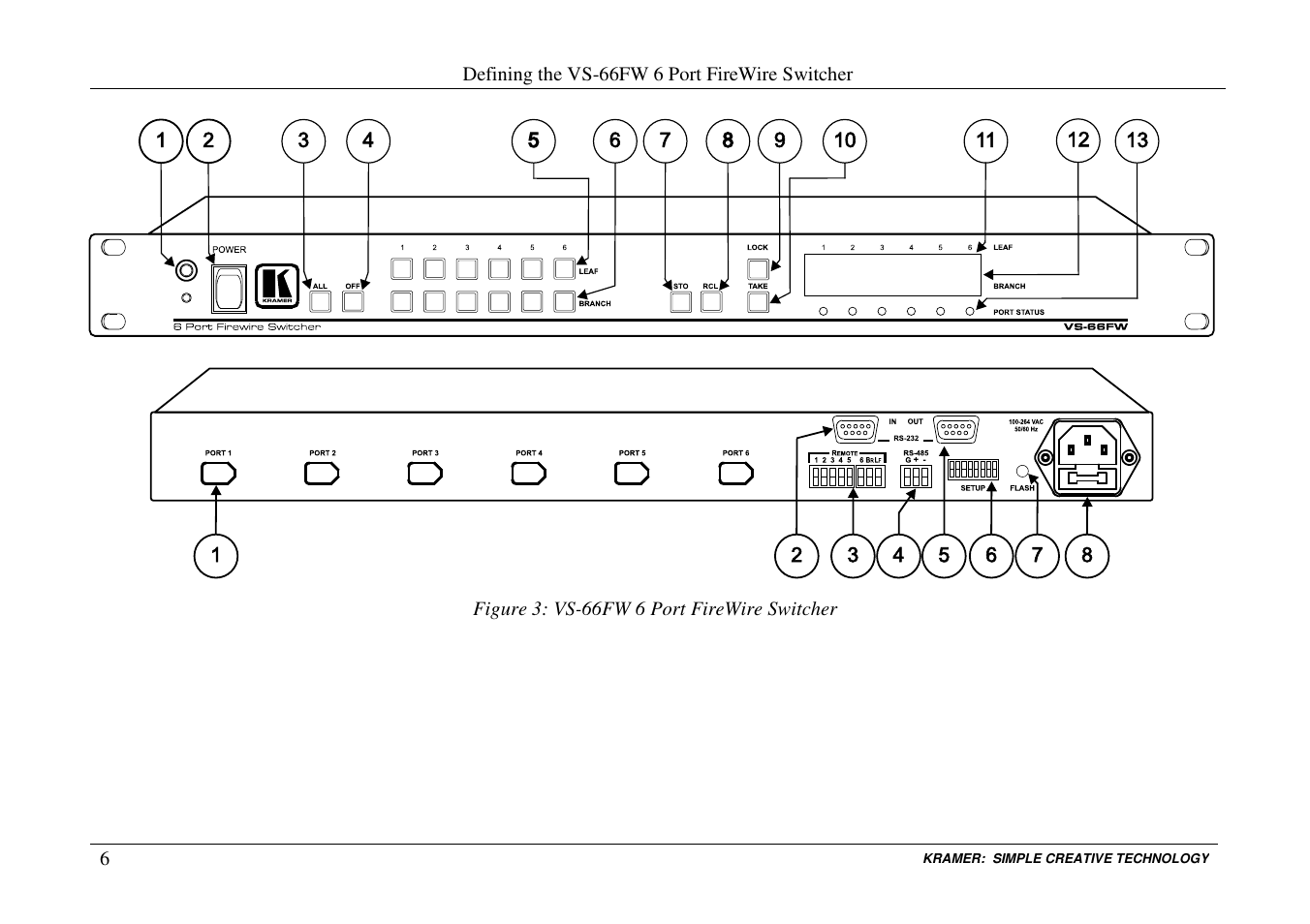 Kramer Electronics VS-66FW User Manual | Page 10 / 31