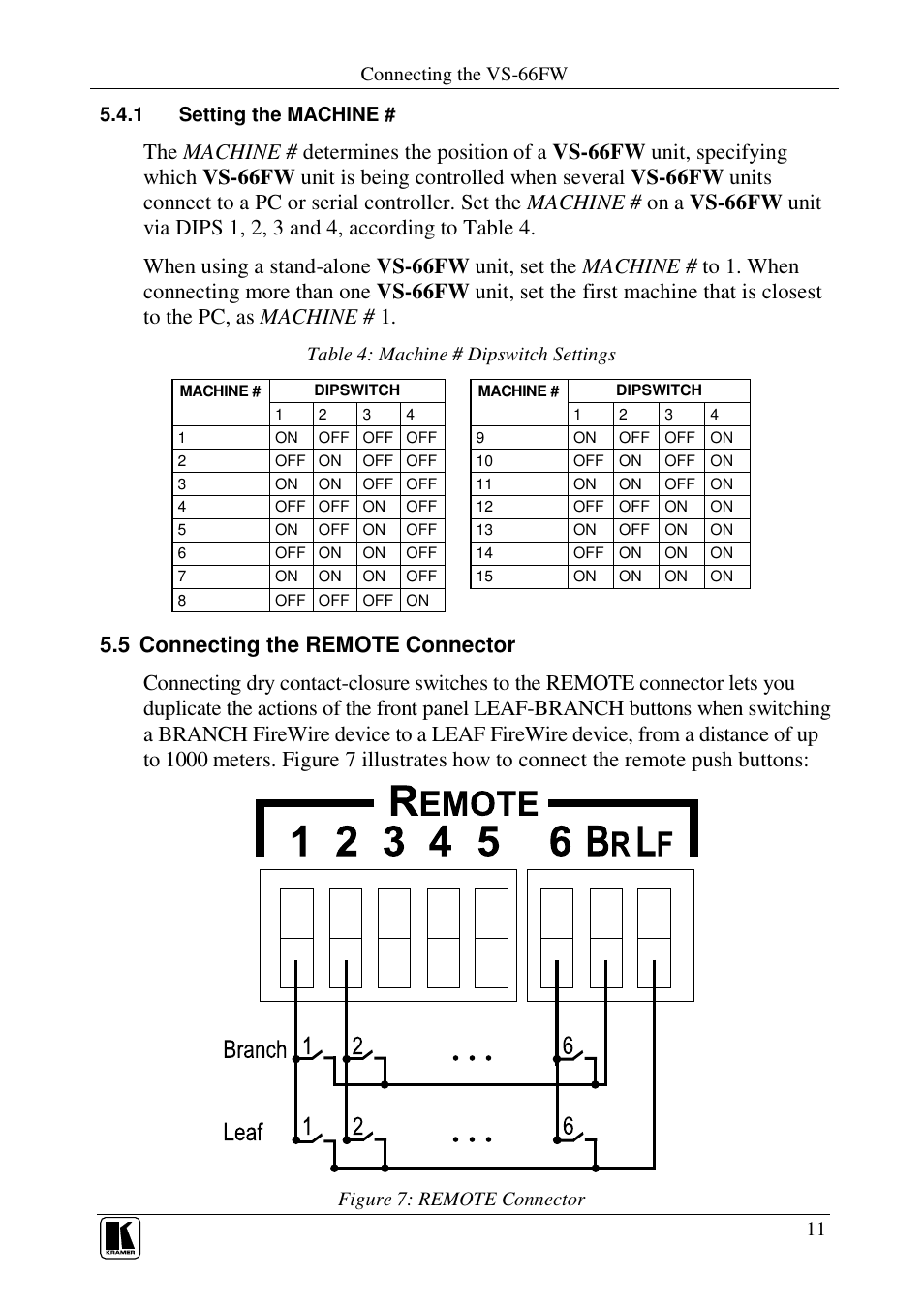 Kramer Electronics VS-66FW User Manual | Page 15 / 31