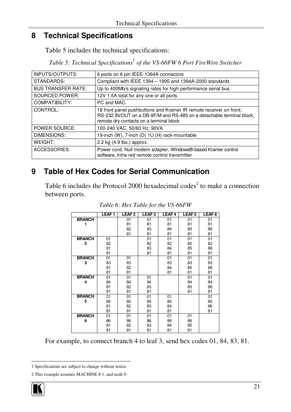 8 technical specifications, 9 table of hex codes for serial communication, Table 5 includes the technical specifications | Technical specifications, Table 5: technical specifications, Of the vs-66fw 6 port firewire switcher, Table 6: hex table for the vs-66fw | Kramer Electronics VS-66FW User Manual | Page 25 / 31