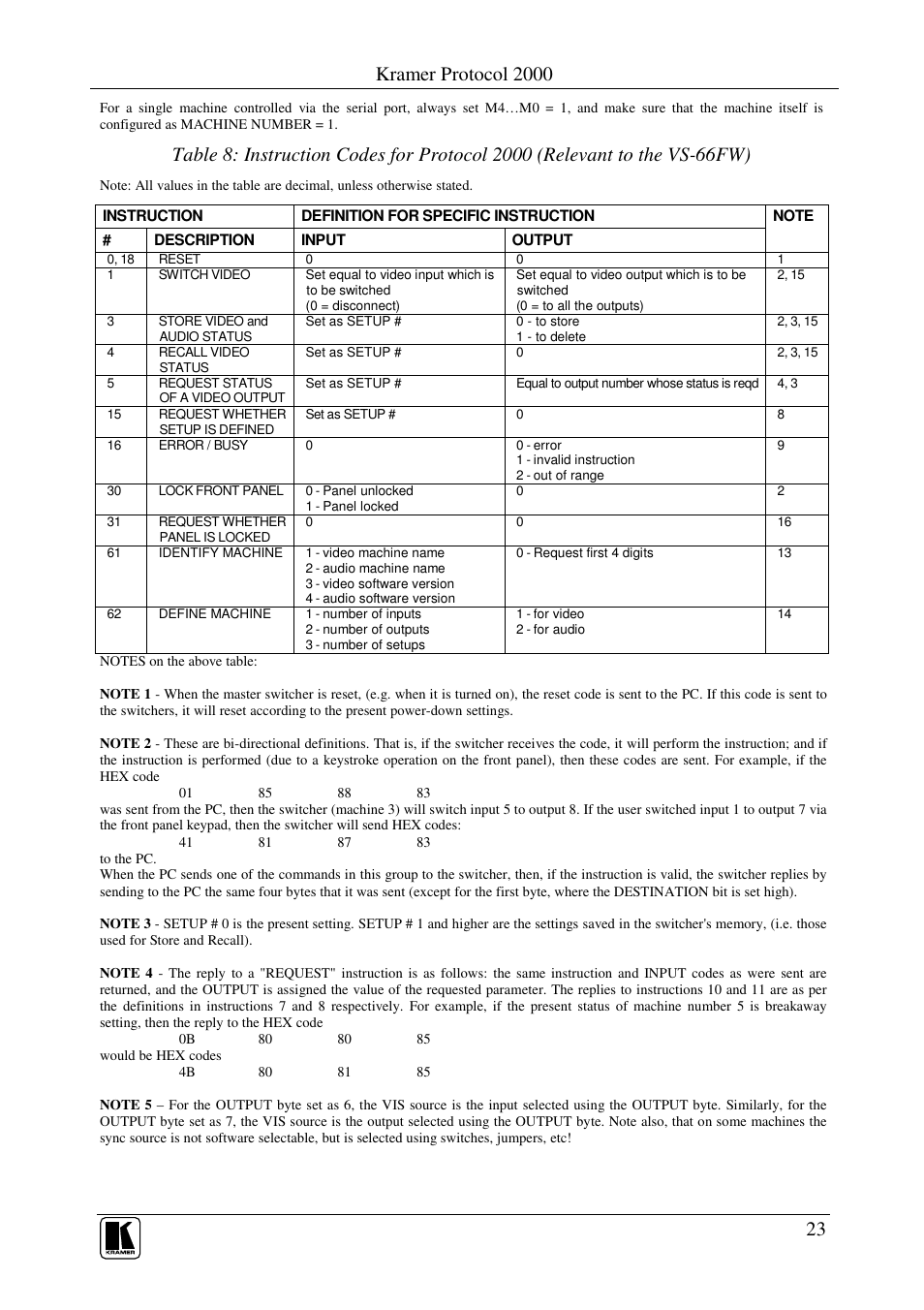 Kramer protocol 2000 | Kramer Electronics VS-66FW User Manual | Page 27 / 31