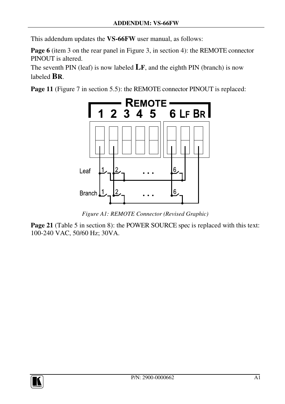 Kramer Electronics VS-66FW User Manual | Page 4 / 31