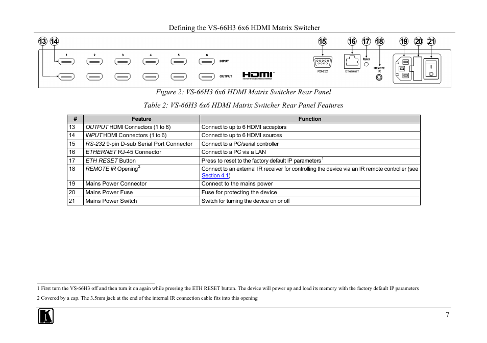 Kramer Electronics VS-66H3 User Manual | Page 10 / 27