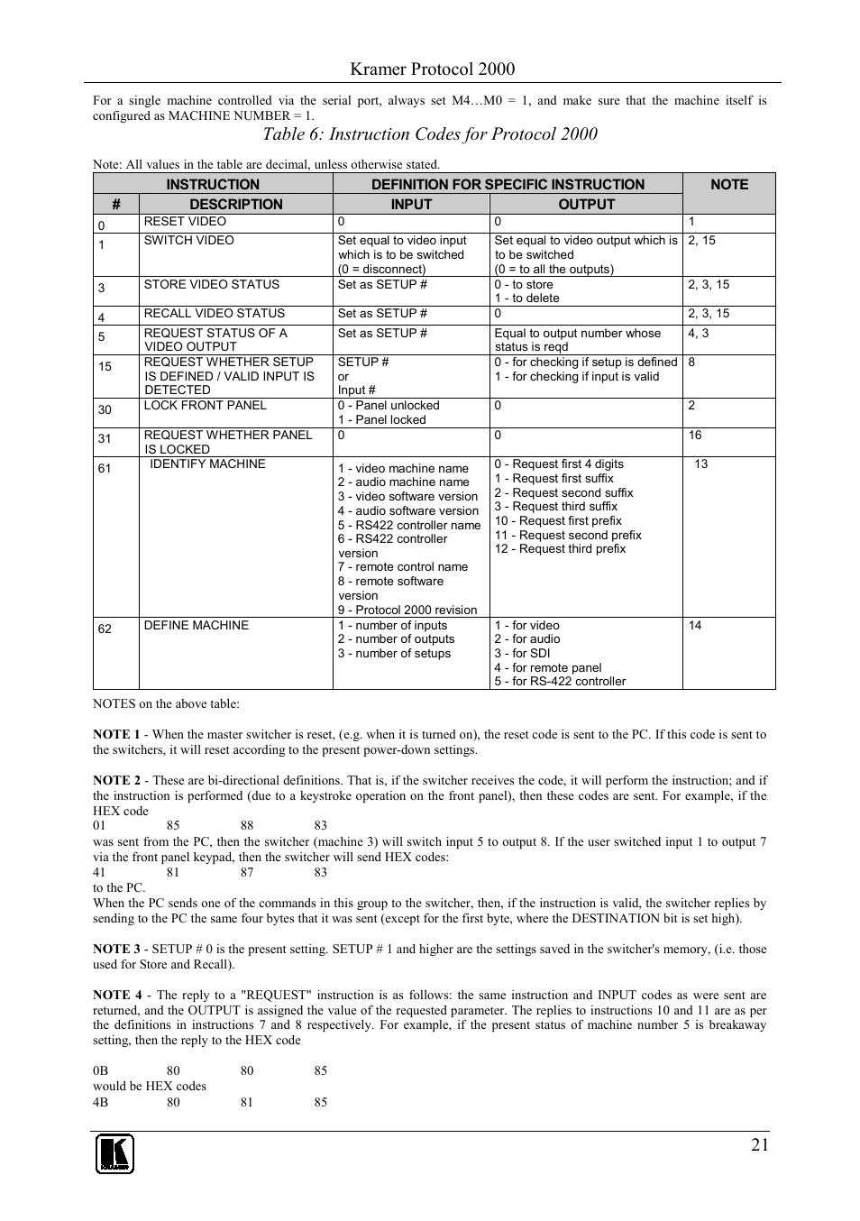 Table 6: instruction codes for protocol 2000, The instruction codes in, Table 6 | Kramer protocol 2000 | Kramer Electronics VS-66H3 User Manual | Page 24 / 27