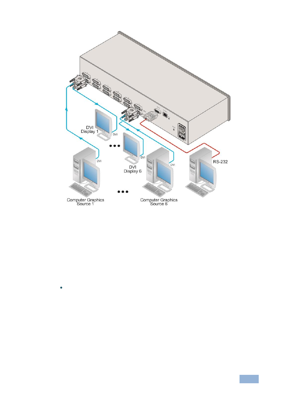 1 connecting to the vs-66hdcpxl via rs-232, Connecting to the vs-66hdcpxl via rs-232, Figure 3 | Kramer Electronics VS-66HDCPxl User Manual | Page 14 / 30