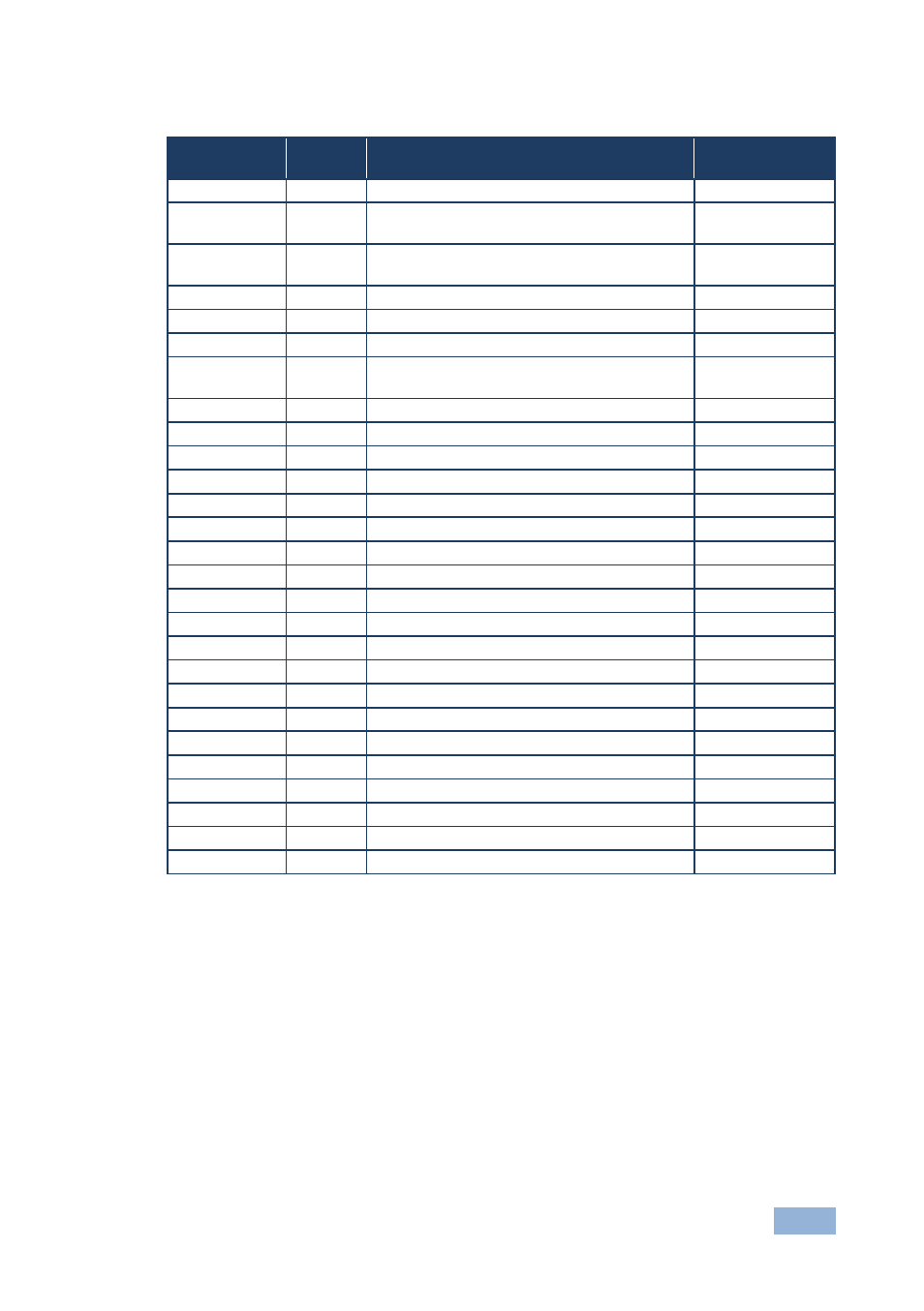 2 kramer protocol 3000 commands, Kramer protocol 3000 commands | Kramer Electronics VS-66HN User Manual | Page 34 / 36