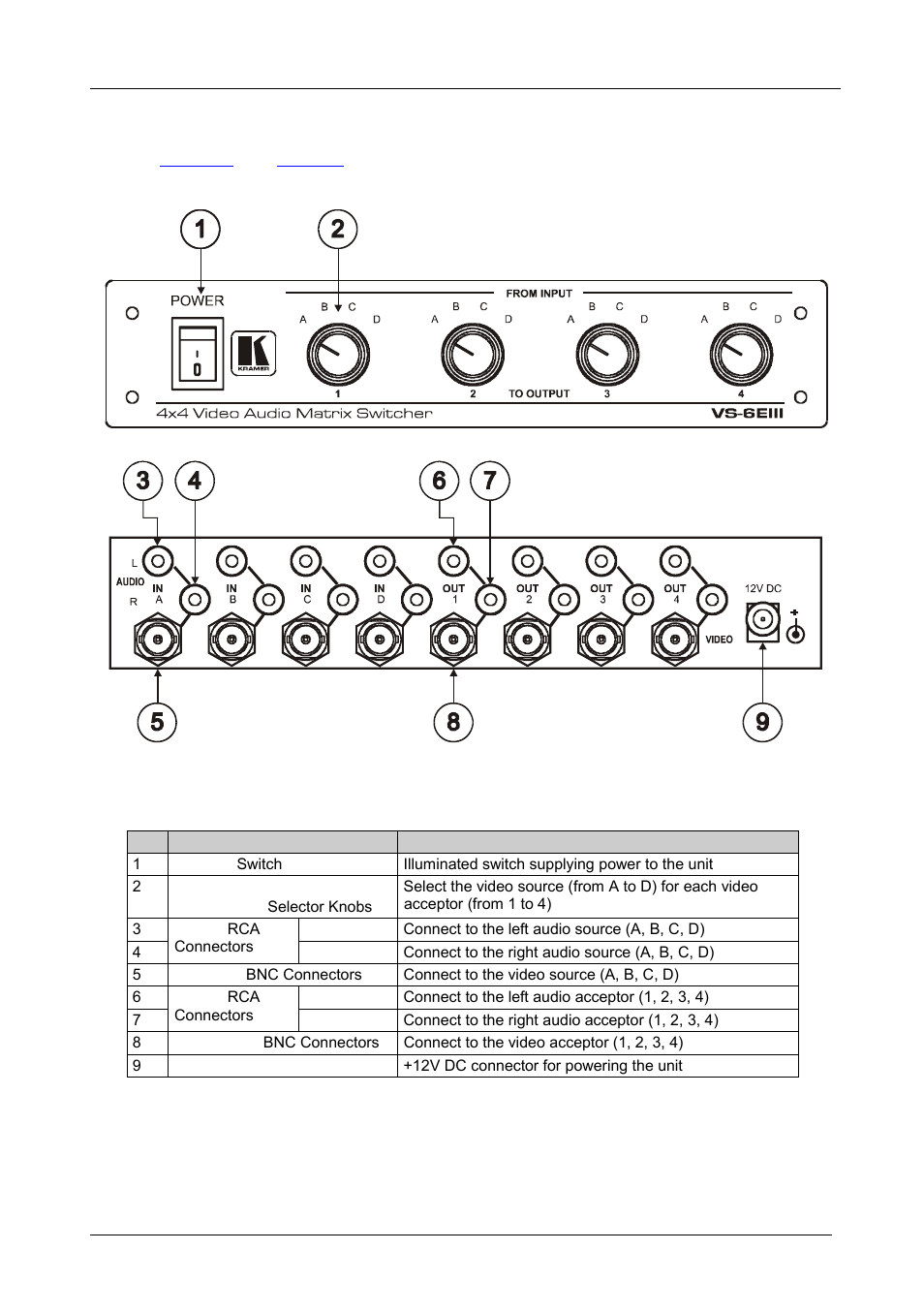 4 your vs-6eiii 4x4 video audio matrix switcher, Your vs-6eiii 4x4 video audio matrix switcher, Figure 1: vs-6eiii 4x4 video audio matrix switcher | 4your vs-6eiii 4x4 video audio matrix switcher | Kramer Electronics VS-6EIII User Manual | Page 6 / 11