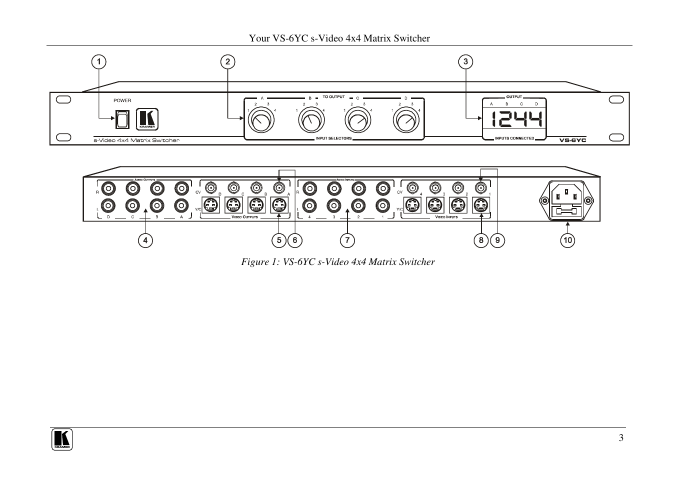 Kramer Electronics VS-6YC User Manual | Page 5 / 12