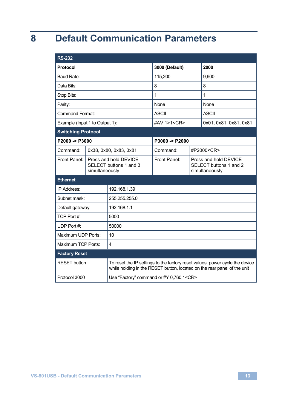 8 default communication parameters, Default communication parameters, 8default communication parameters | Kramer Electronics VS-801USB User Manual | Page 16 / 24