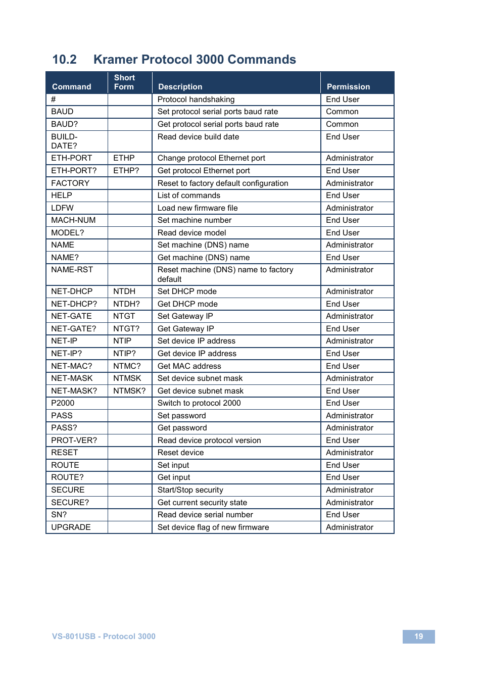 2 kramer protocol 3000 commands, Kramer protocol 3000 commands, On 10.2 | Kramer Electronics VS-801USB User Manual | Page 22 / 24