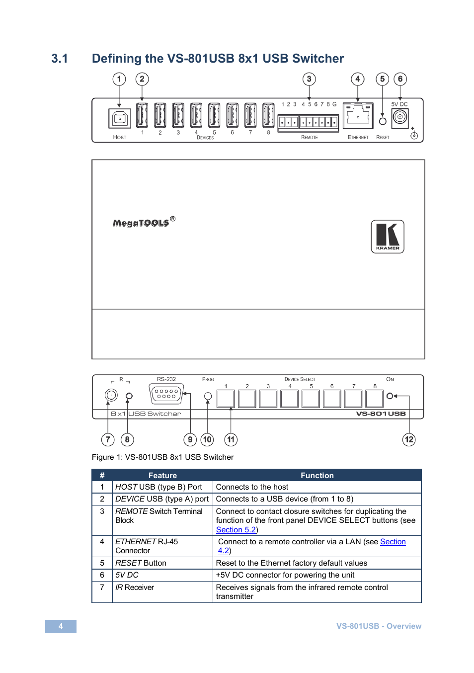 1 defining the vs-801usb 8x1 usb switcher, Defining the vs-801usb 8x1 usb switcher, Figure 1: vs-801usb 8x1 usb switcher | Kramer Electronics VS-801USB User Manual | Page 7 / 24