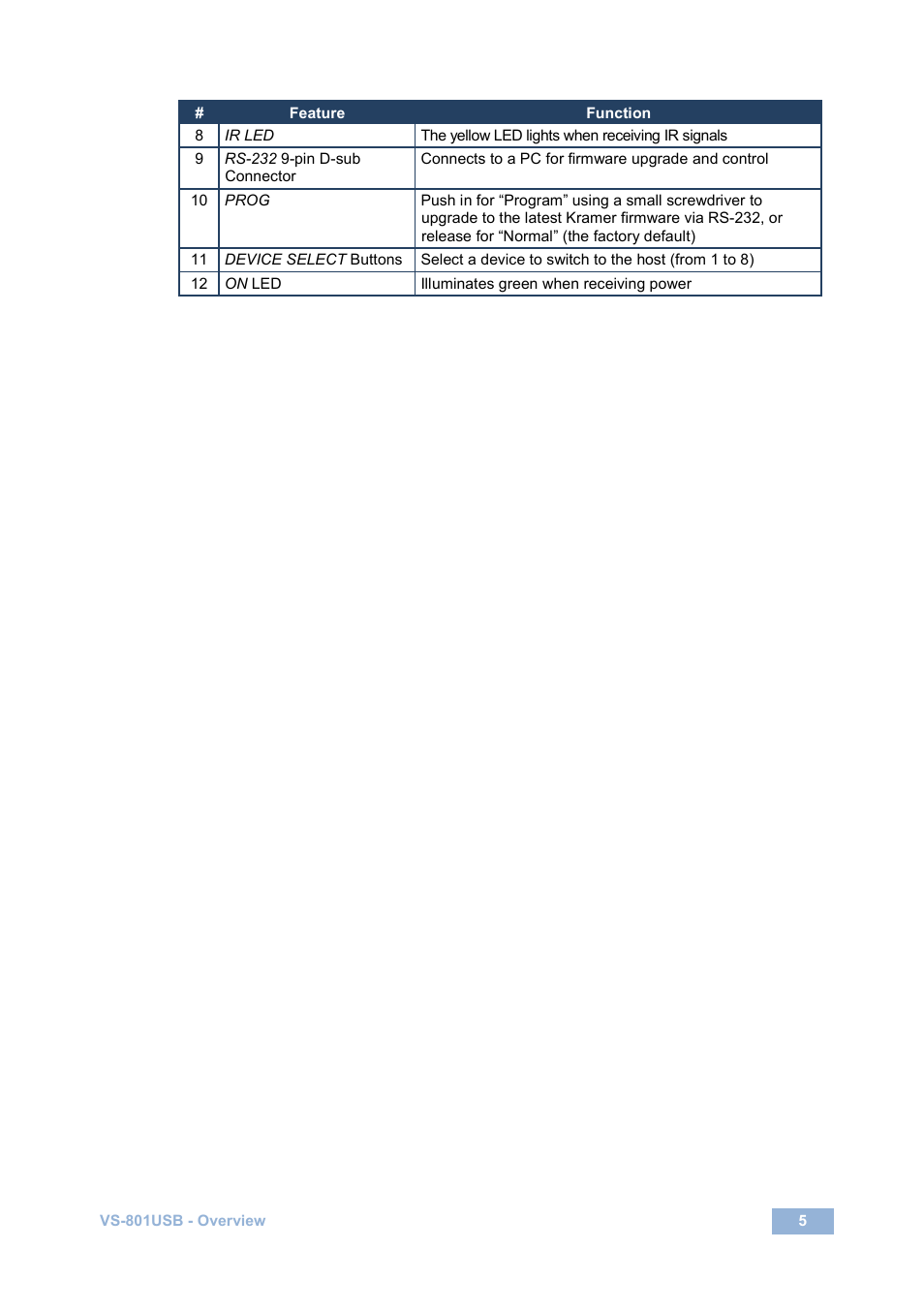 Kramer Electronics VS-801USB User Manual | Page 8 / 24