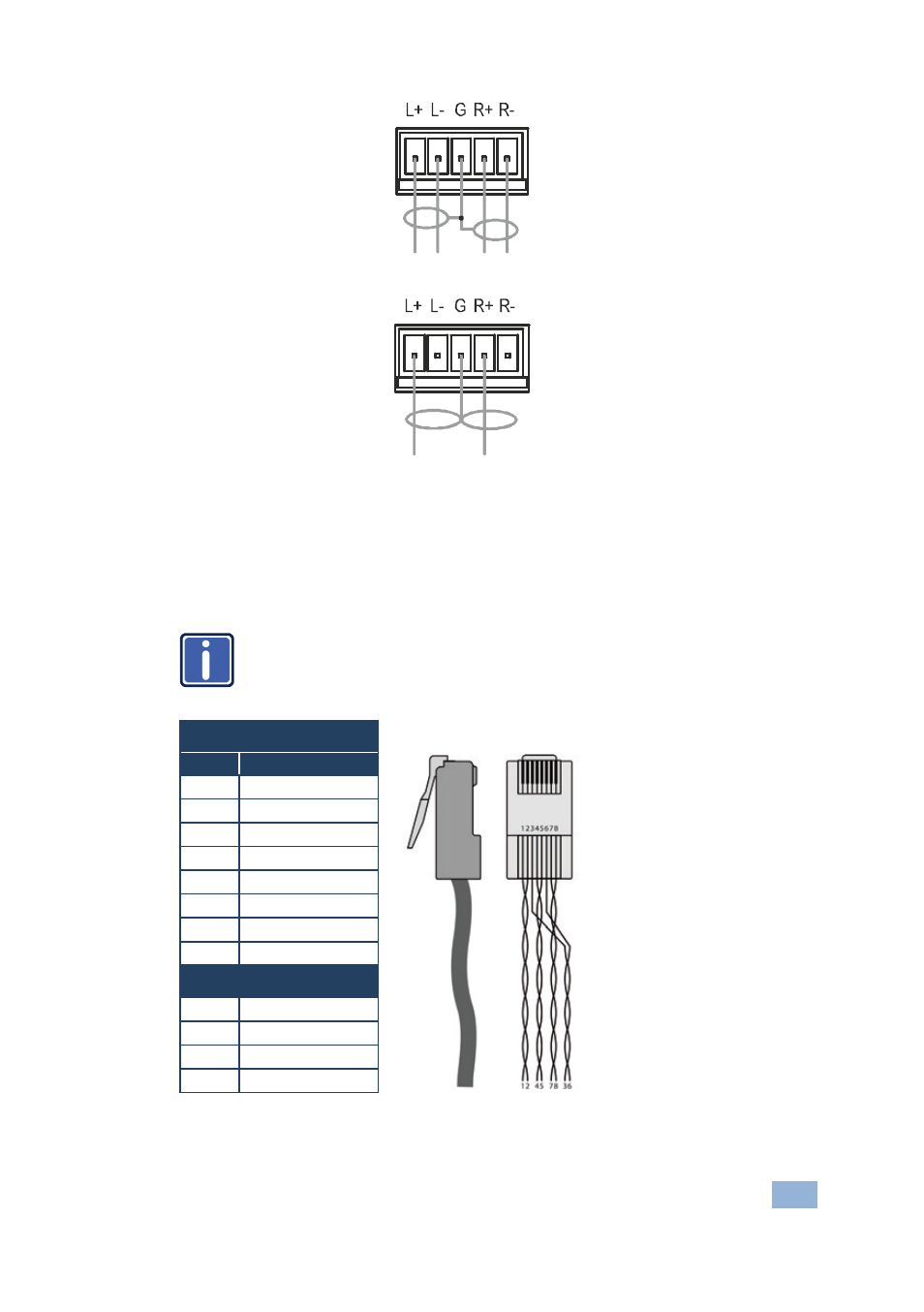 Wiring the cat 5 line in/line out rj-45 connectors, Figure 10: balanced stereo audio connection, Figure 11: unbalanced stereo audio connection | Figure 12: cat 5 pinout, Figure 10, Figure 11 | Kramer Electronics VS-808TP User Manual | Page 17 / 33