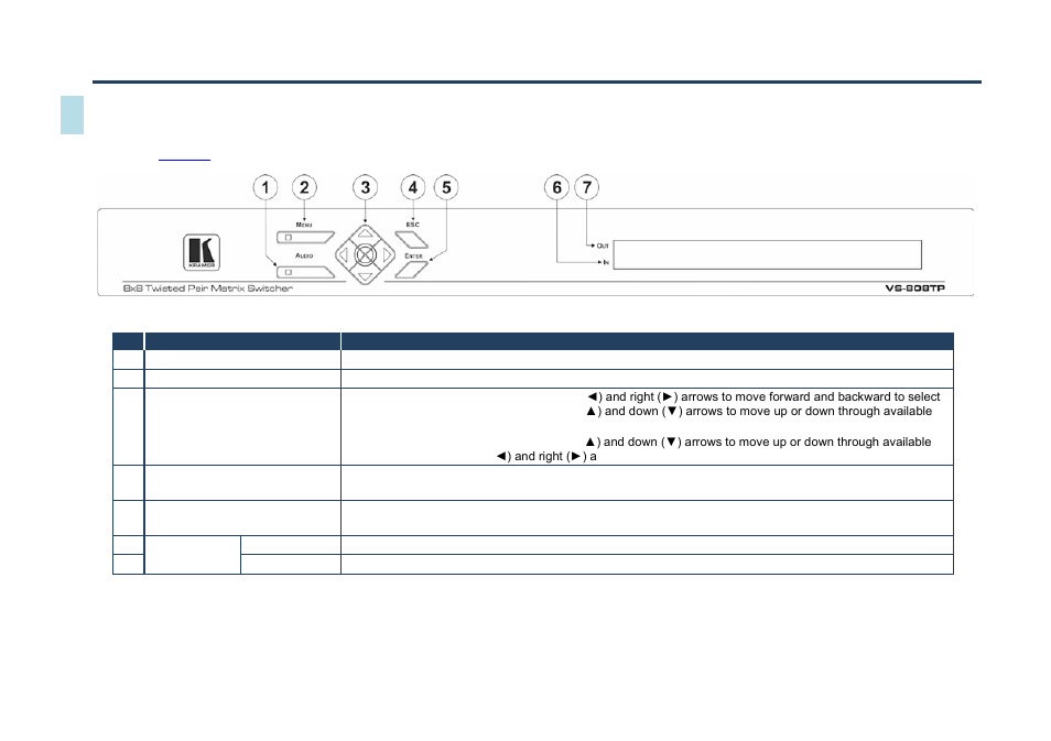 Kramer Electronics VS-808TP User Manual | Page 8 / 33