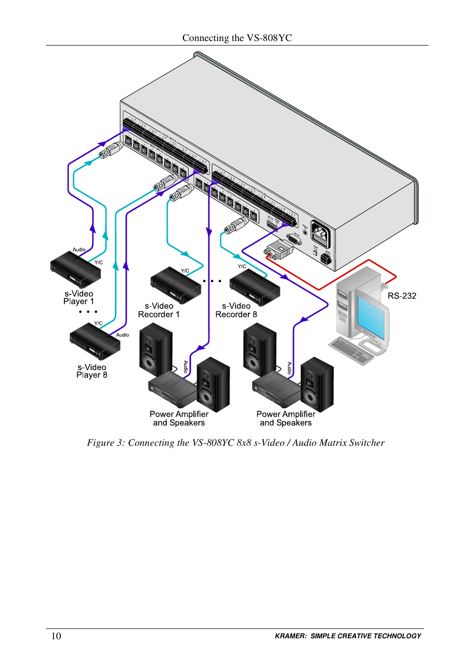 Kramer Electronics VS-808YC User Manual | Page 13 / 38