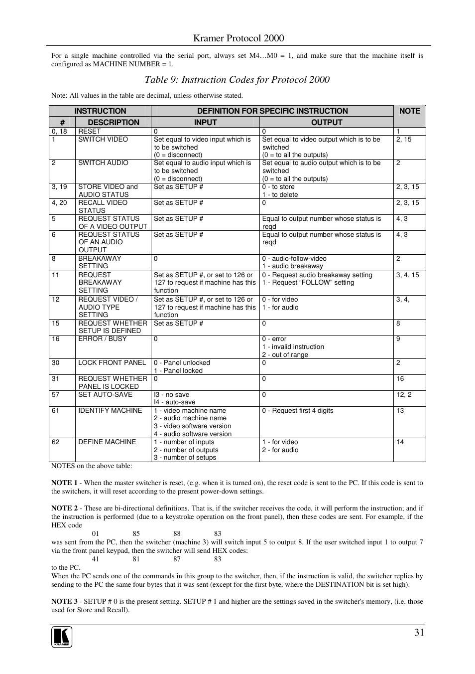 Kramer protocol 2000 | Kramer Electronics VS-808YC User Manual | Page 34 / 38