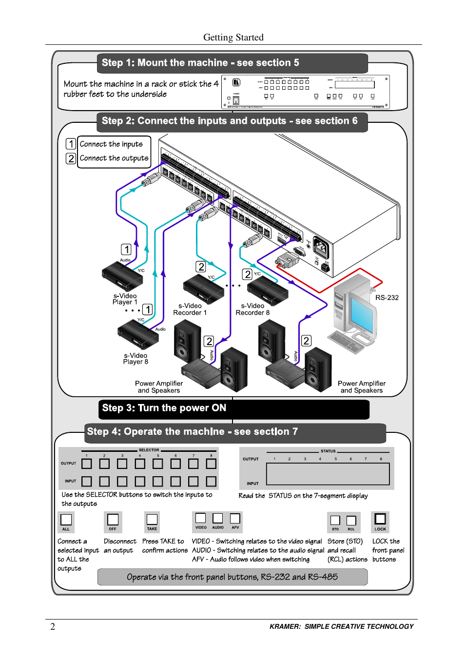 Kramer Electronics VS-808YC User Manual | Page 5 / 38