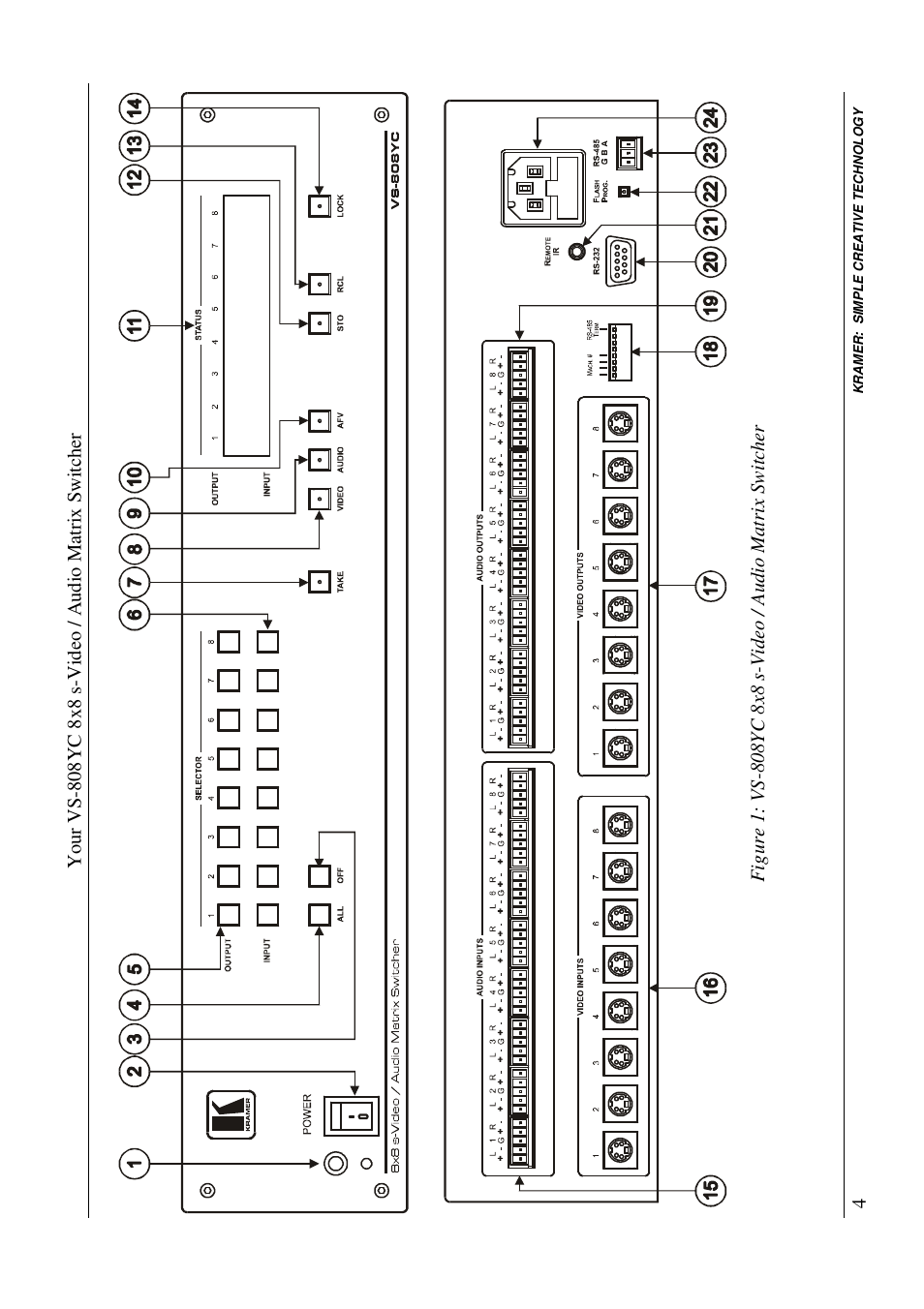 Kramer Electronics VS-808YC User Manual | Page 7 / 38