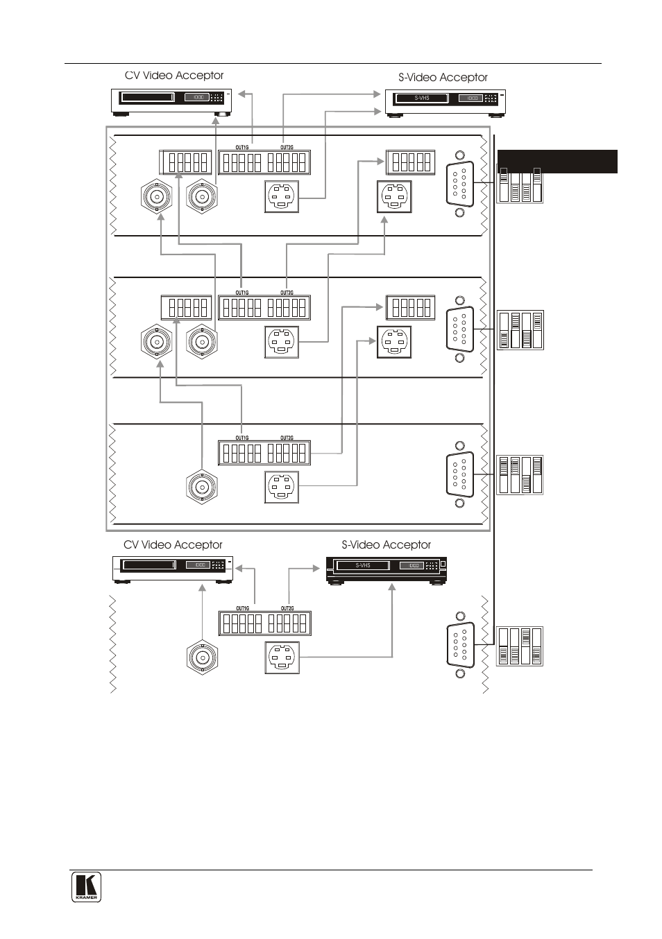 Kramer Electronics VS-812 User Manual | Page 18 / 26