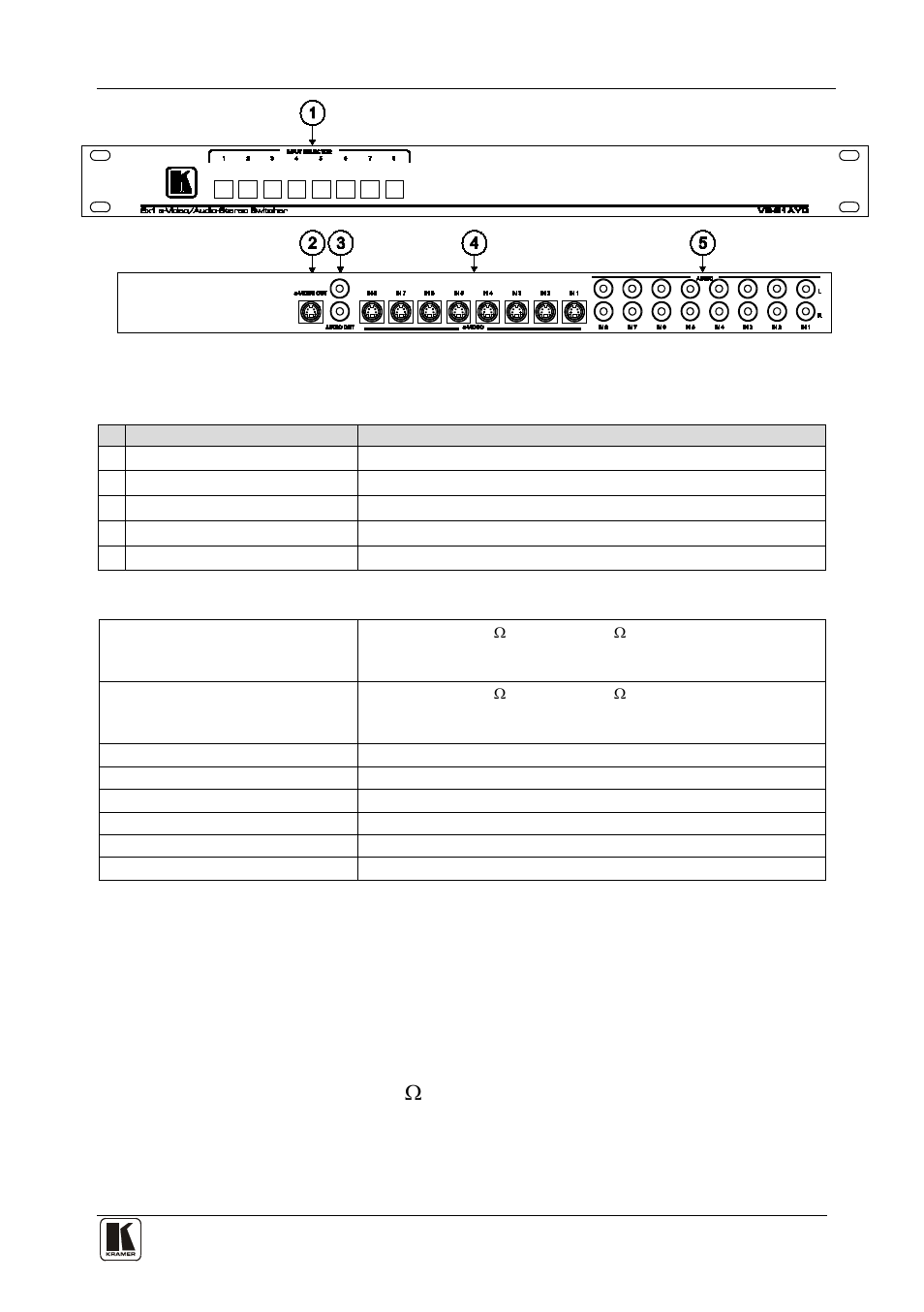 4 your vs-81v 8x1 video switcher, Your vs-81v 8x1 video switcher, Table 5: vs-81ayc functions | Table 6: vs-81ayc technical specifications, Figure 3, Table 5, Table 6, Kramer mechanical switchers | Kramer Electronics VS-81AV User Manual | Page 7 / 14