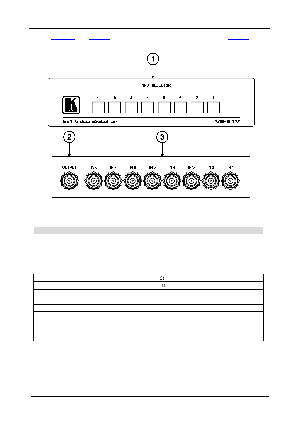 Figure 4: vs-81v 8x1 video switcher, Table 7: vs-81v functions, Table 8: vs-81v technical specifications | Kramer Electronics VS-81AV User Manual | Page 8 / 14