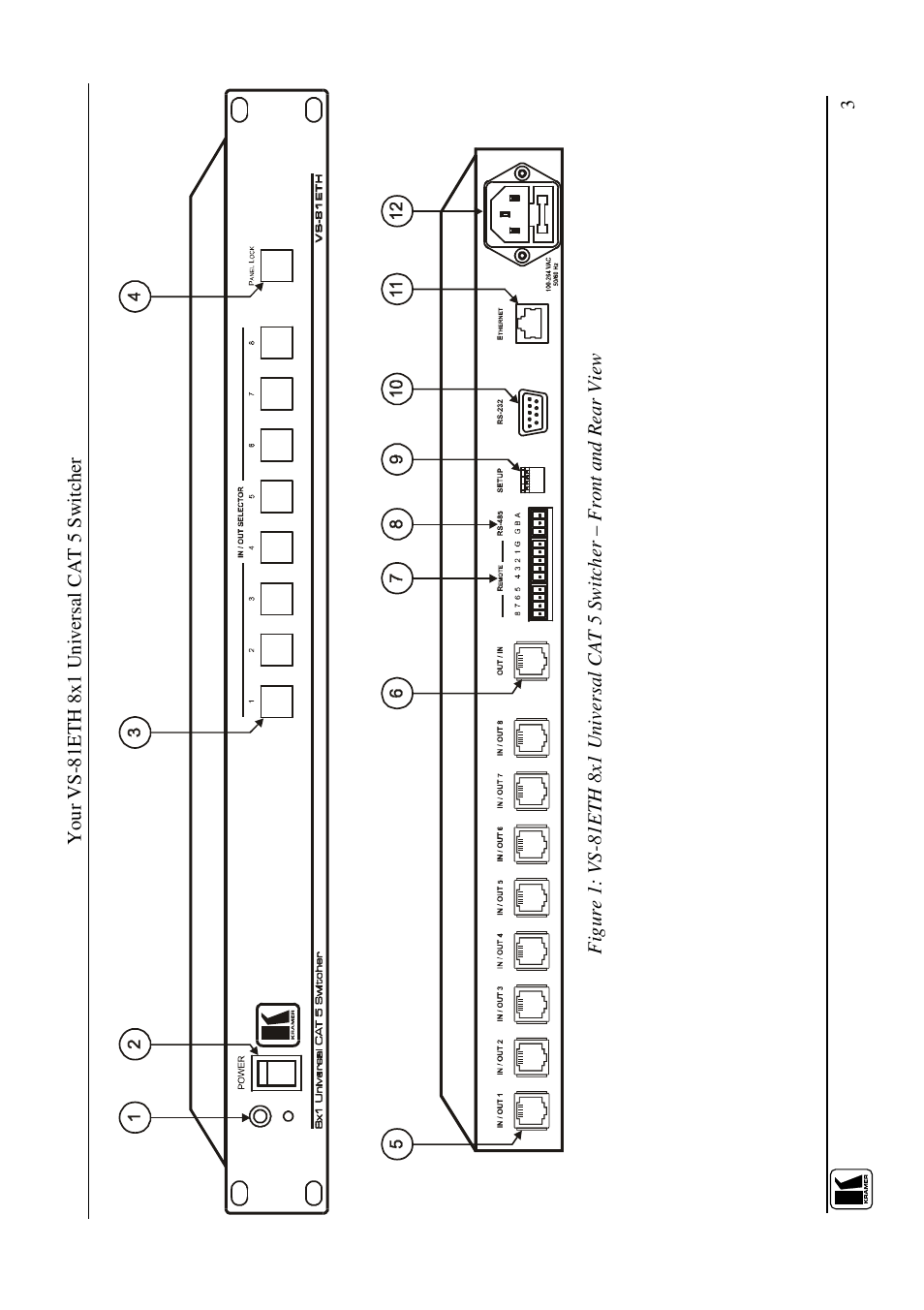 Kramer Electronics VS-81ETH User Manual | Page 6 / 41