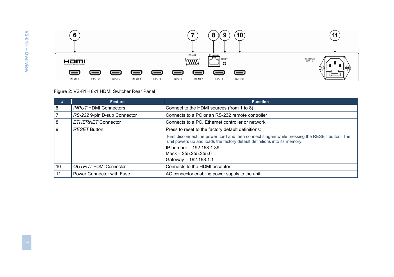 Figure 2: vs-81h 8x1 hdmi switcher rear panel | Kramer Electronics VS-81H User Manual | Page 10 / 24