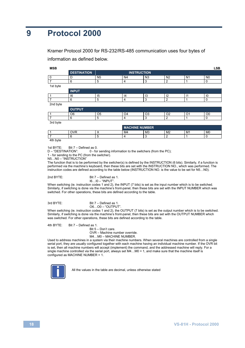 9 protocol 2000, Protocol 2000 | Kramer Electronics VS-81H User Manual | Page 21 / 24