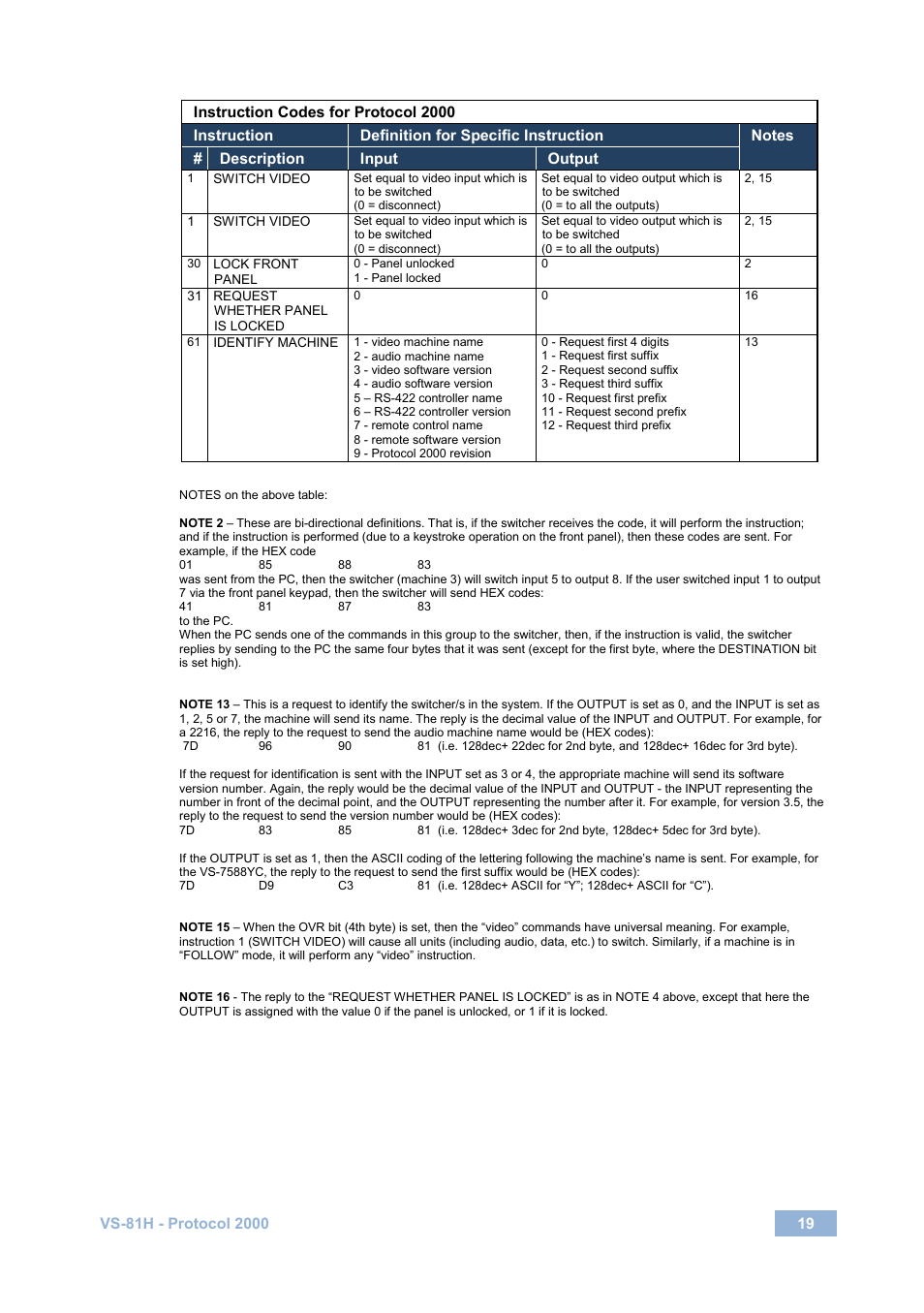 Kramer Electronics VS-81H User Manual | Page 22 / 24