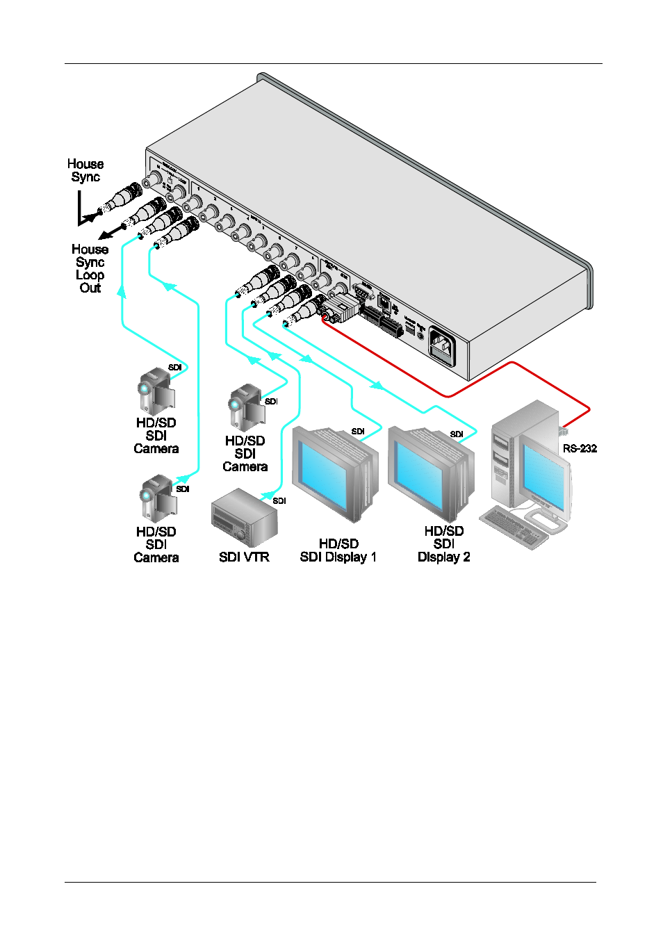Figure 2, Not illustrated in | Kramer Electronics VS-81HDxl User Manual | Page 12 / 25