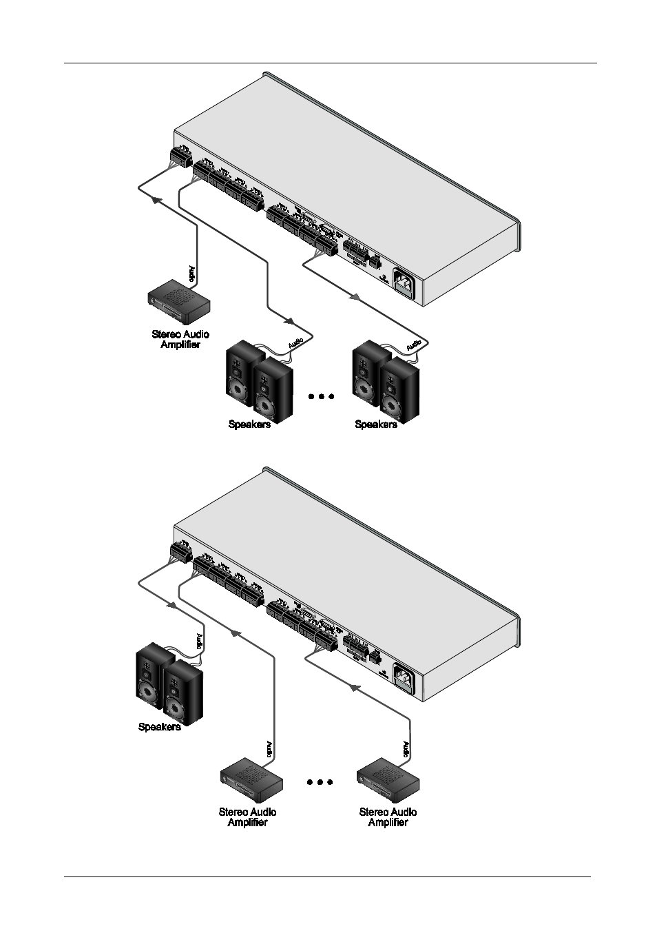 Figure 2, Figure 3 | Kramer Electronics VS-81SP User Manual | Page 11 / 32