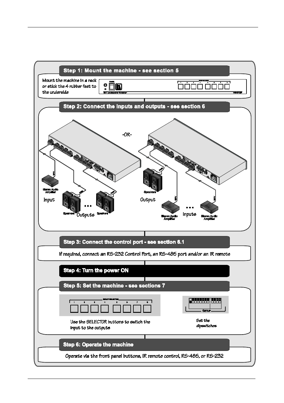 1 quick start, Quick start | Kramer Electronics VS-81SP User Manual | Page 5 / 32