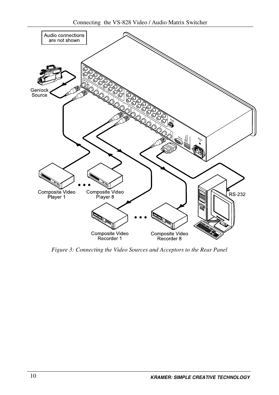 Kramer Electronics VS-828 User Manual | Page 13 / 28