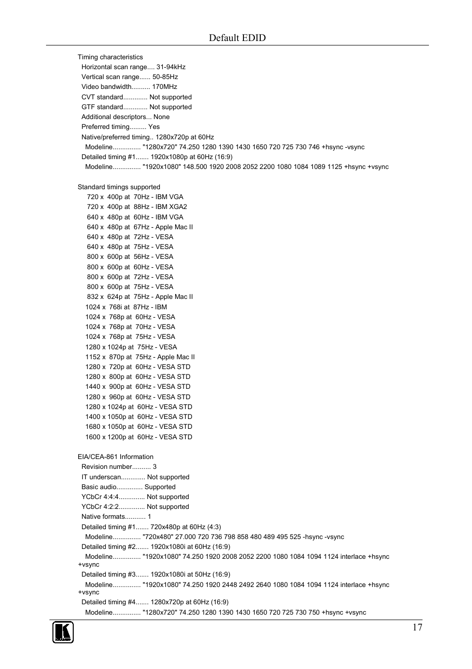 Default edid | Kramer Electronics VS-84H User Manual | Page 20 / 27