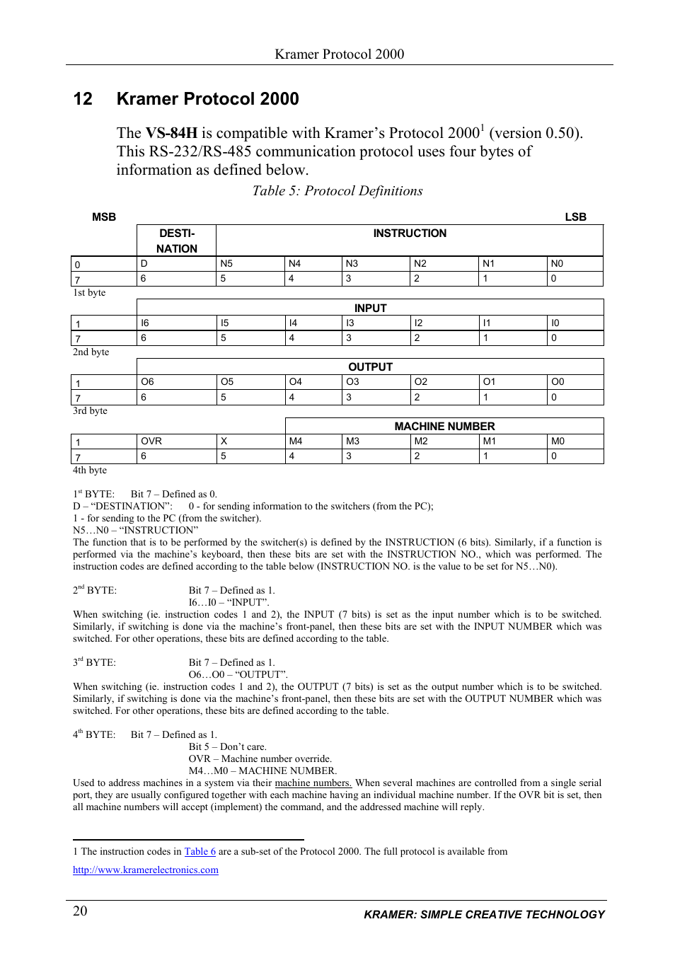 12 kramer protocol 2000, Kramer protocol 2000, Table 5: protocol definitions | Kramer Electronics VS-84H User Manual | Page 23 / 27