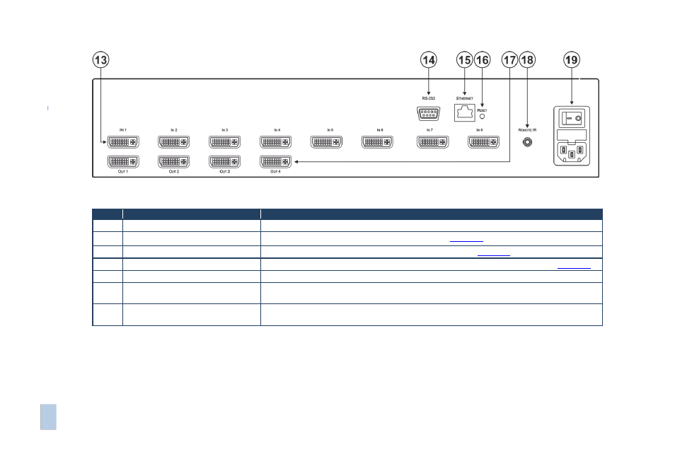 Kramer Electronics VS-84HDCPxl User Manual | Page 10 / 30