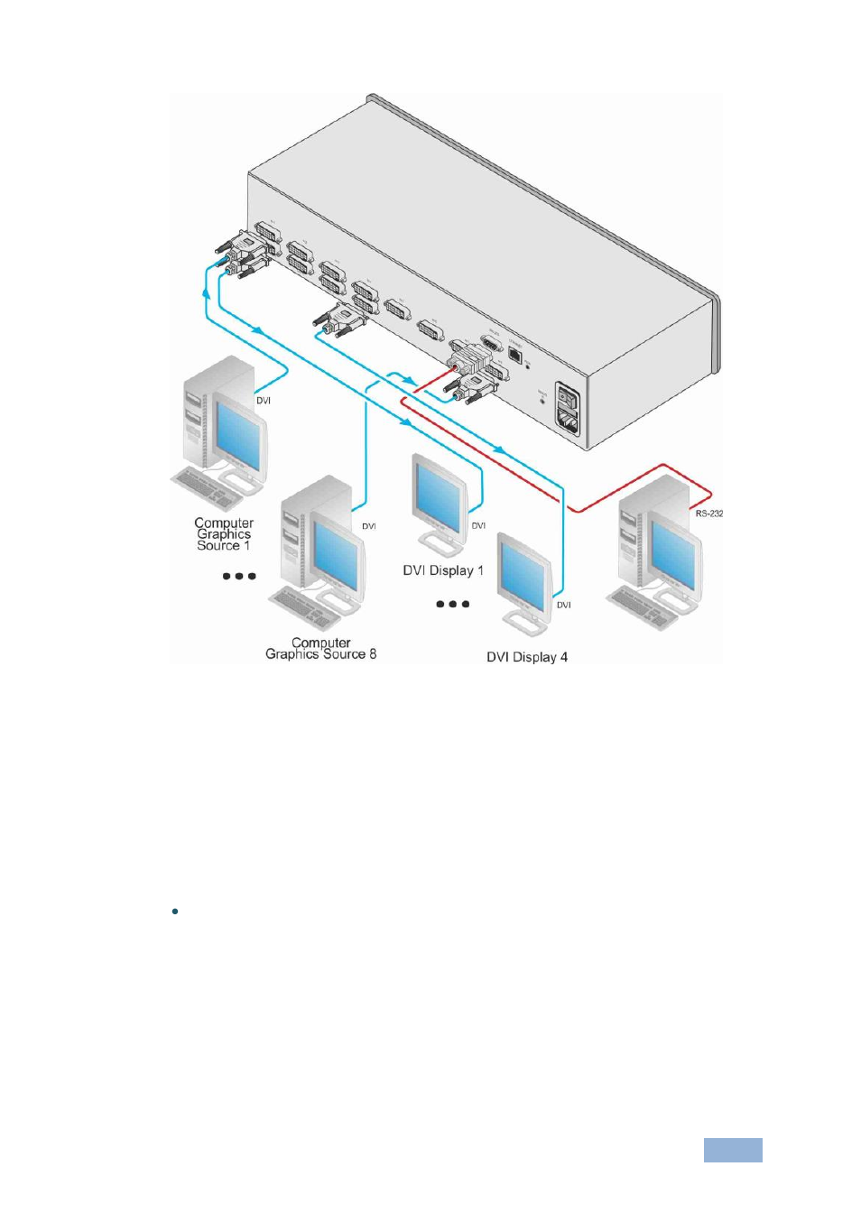 1 connecting to the vs-84hdcpxl via rs-232, Connecting to the vs-84hdcpxl via rs-232, Figure 3: connecting to the vs-84hdcpxl rear panel | Figure 3 | Kramer Electronics VS-84HDCPxl User Manual | Page 14 / 30